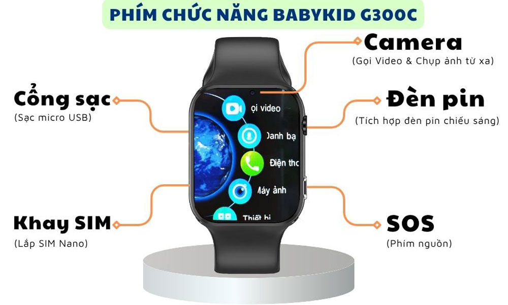 Hướng dẫn sử dụng các phím chức năng đồng hồ thông minh định vị trẻ em BabyKID G300C