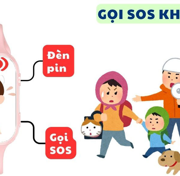 Liên hệ SOS khẩn cấp nhanh chóng đến số người thân thuận tiện trên đồng hồ định vị trẻ em BabyKID G300C