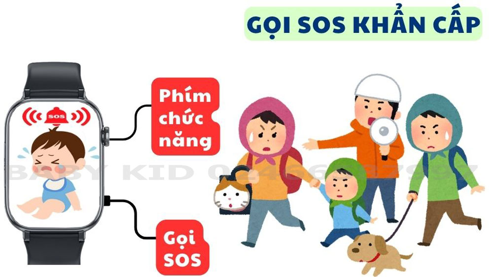 Đồng hồ định vị trẻ em G500D có nút gọi SOS báo động khẩn cấp